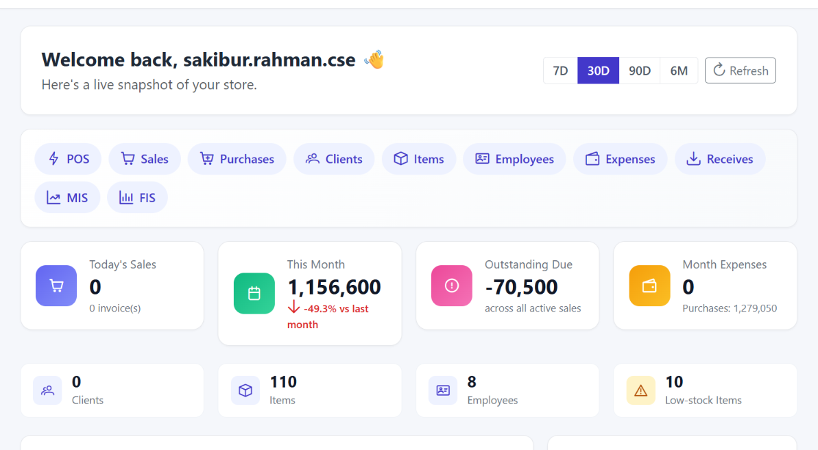 SalesHub